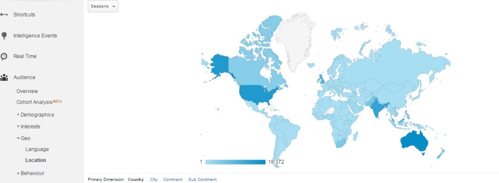 Geo-google-analytics1