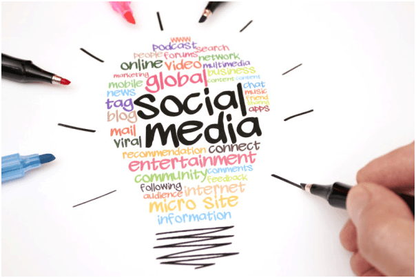 4 Komponen Kampanye Pemasaran Media Sosial yang Efektif
