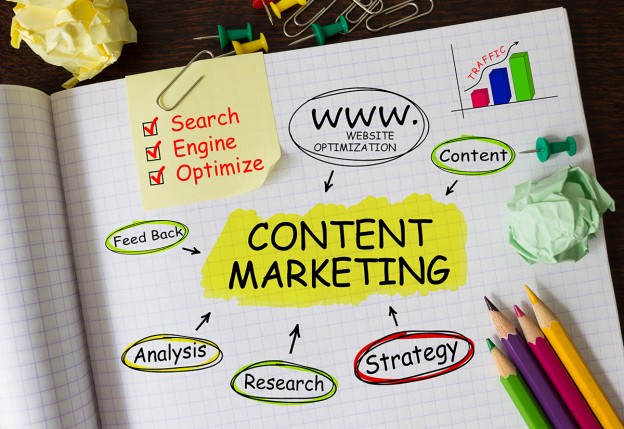 Notebook with Tools and Notes About Content Marketing