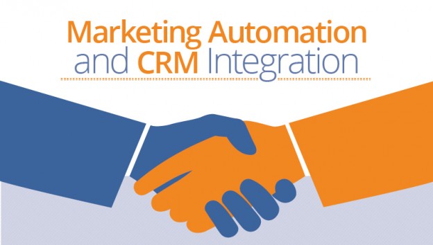 Kết hợp Marketing Automation và CRM để bùng nổ