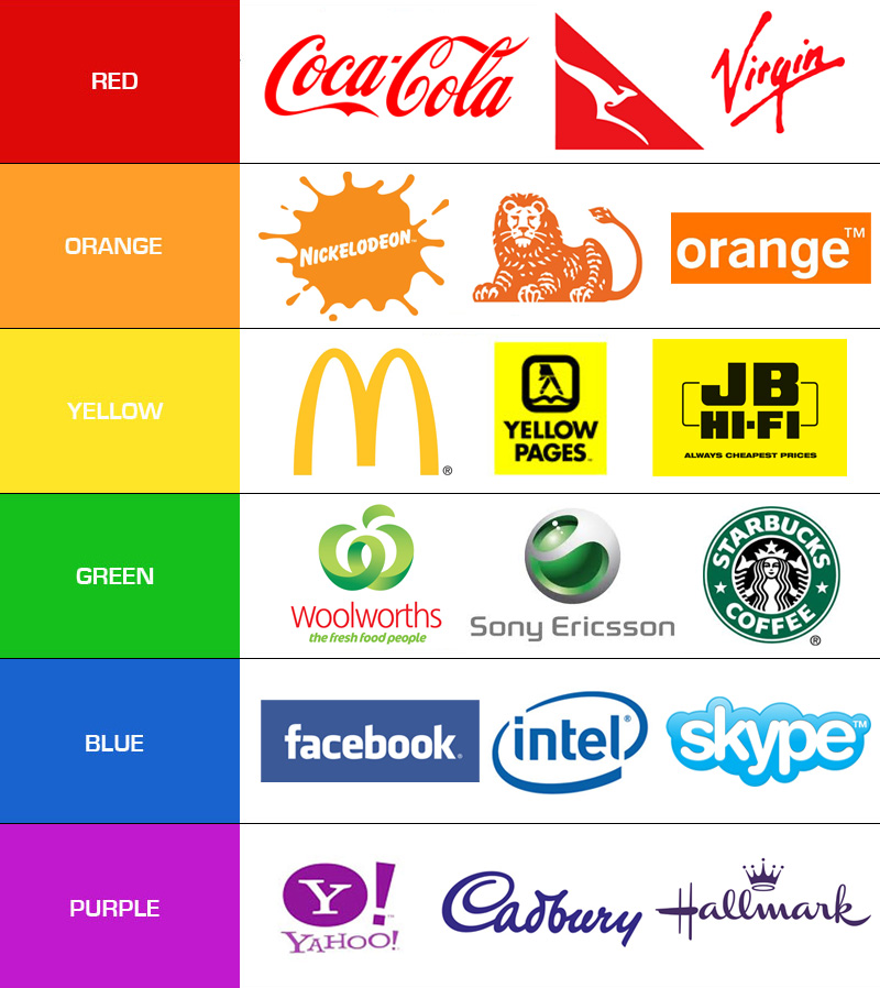 Mùa sắc logo của các thương hiệu