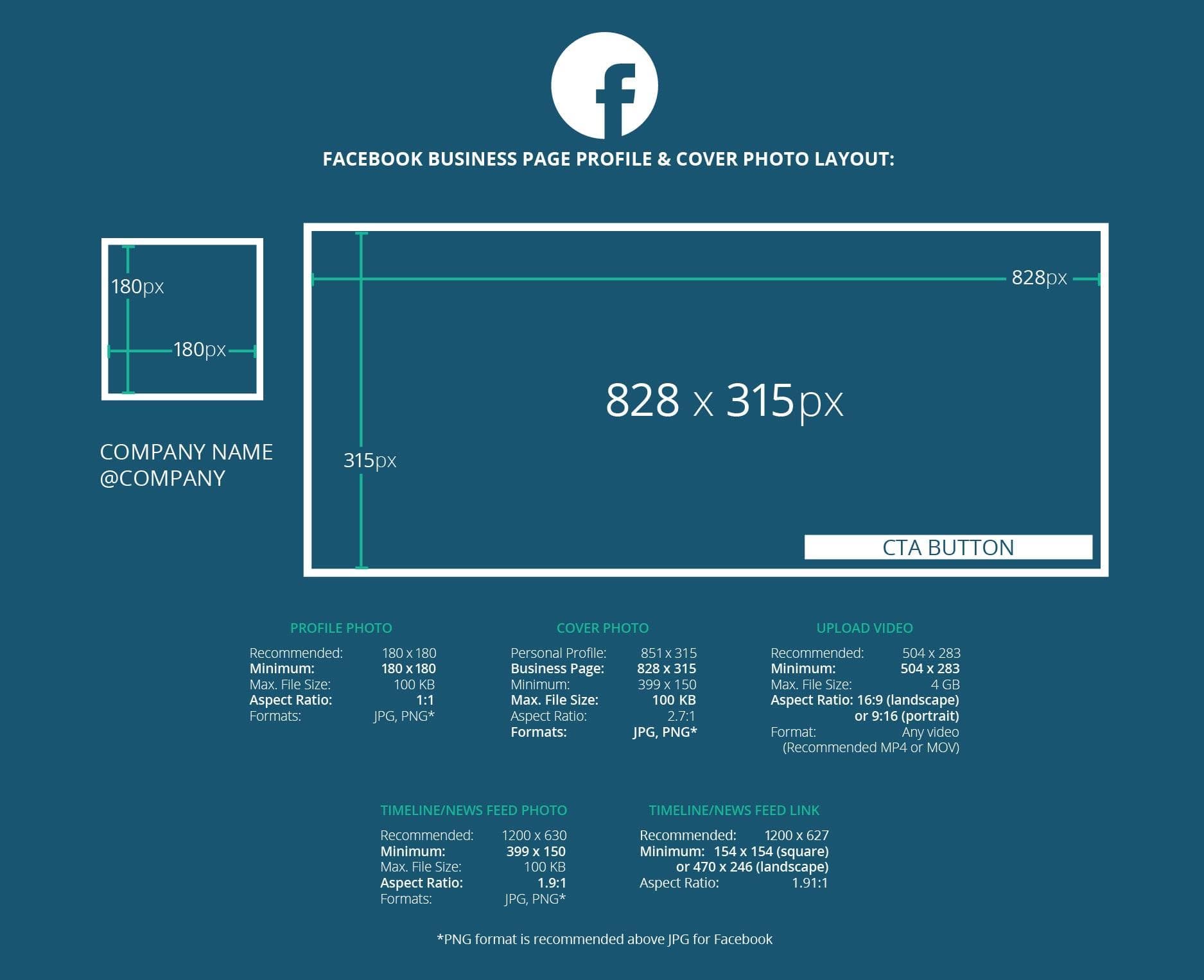 Infographic kích thước ảnh Facebook:
Infographic kích thước ảnh Facebook là một cách tuyệt vời để tăng tương tác và thu hút khách hàng của bạn. Nó giúp bạn thể hiện sự chuyên nghiệp và chia sẻ thông tin một cách rõ ràng và trực quan. Bạn sẽ thấy một lượng lớn khách hàng đến từ mạng xã hội và tăng tiềm năng thu nhập.