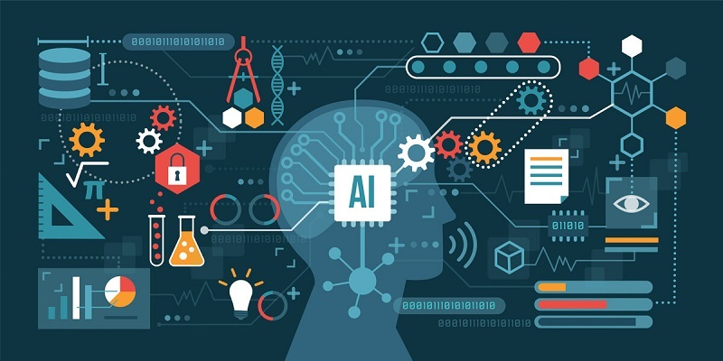 Sự kết hợp của AI và con người sẽ tăng lên nhanh chóng trong năm 2022