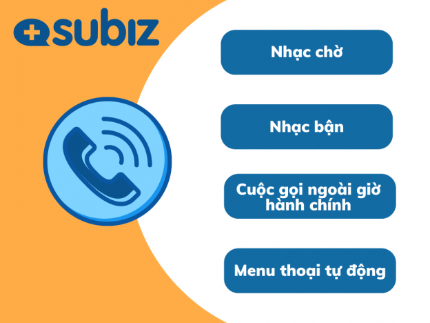Sử dụng tổng đài Subiz, doanh nghiệp có thể tự tạo nhạc chờ, nhạc bận, thông báo cuộc gọi ngoài giờ hành chính và menu thoại tự động