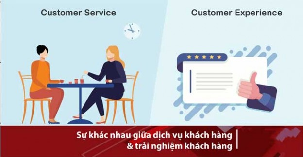 Dịch vụ khách hàng và trải nghiệm khách hàng giống và khác nhau như thế nào?