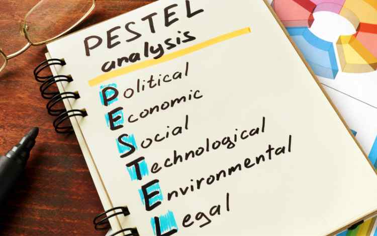 Mô hình PESTEL là một công cụ chiến lược cực kỳ hữu ích