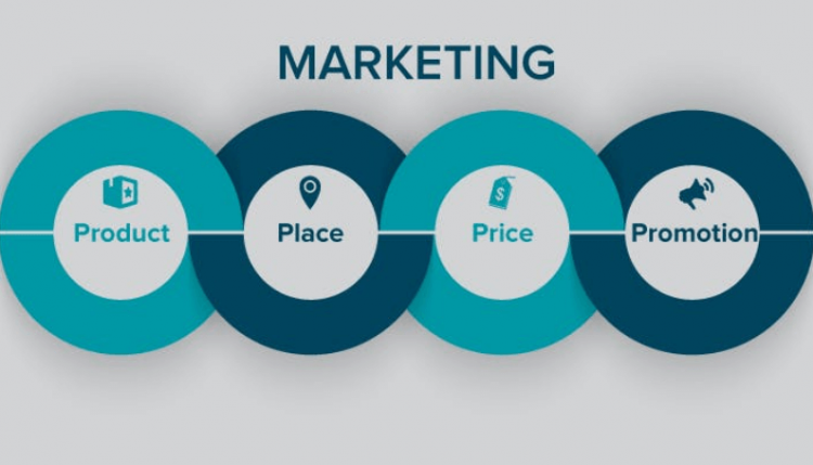 Tìm hiểu về chiến lược 4P trong marketing khi ra sản phẩm mới