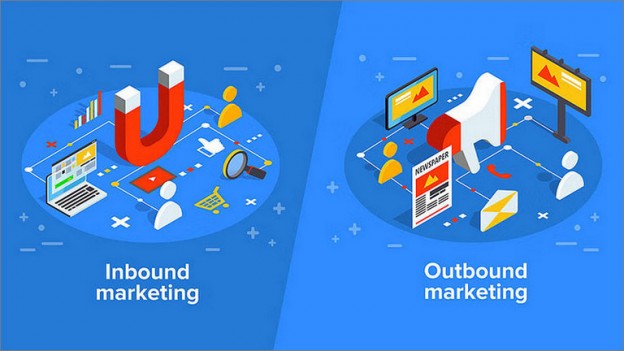 Cuộc đua giữa inbound marketing và outbound marketing