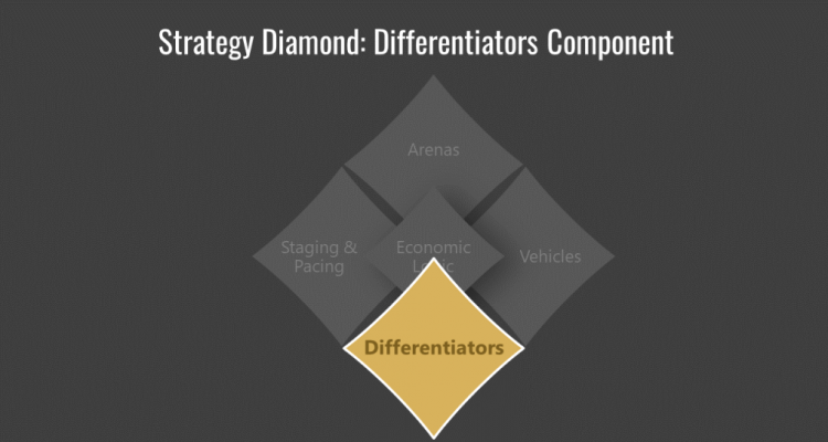 Yếu tố Differentiations (khác biệt hóa) giúp doanh nghiệp chiến thắng trước các đối thủ