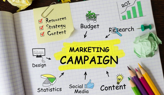 Campaign marketing là gì?