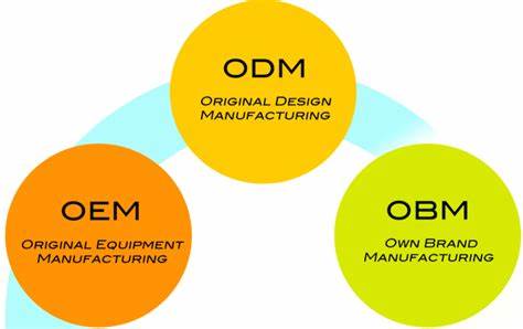 Doanh nghiệp nên lựa chọn hợp tác với ODM, OEM hay OBM?