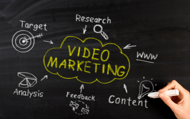 Các công cụ hỗ trợ làm video marketing