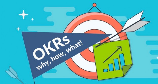 Hai mô hình OKRS phổ biến: OKR cam kết và OKR mở rộng