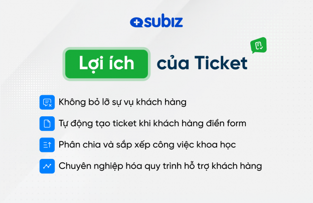 Các lợi ích nổi bật của tính năng ticket