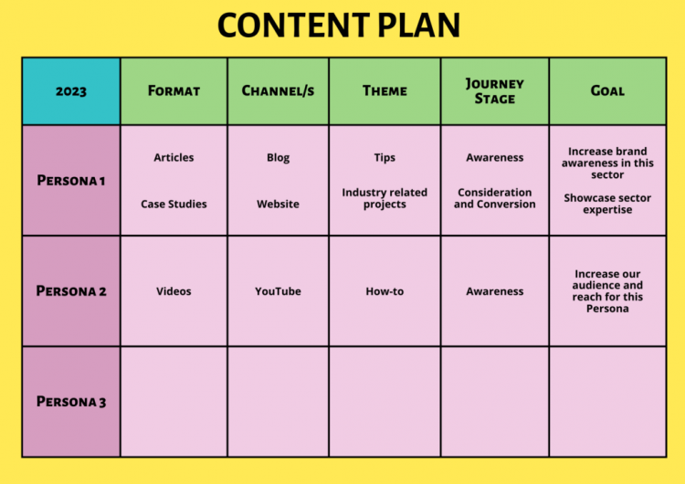 Subiz-Mau-ke-hoach-Content