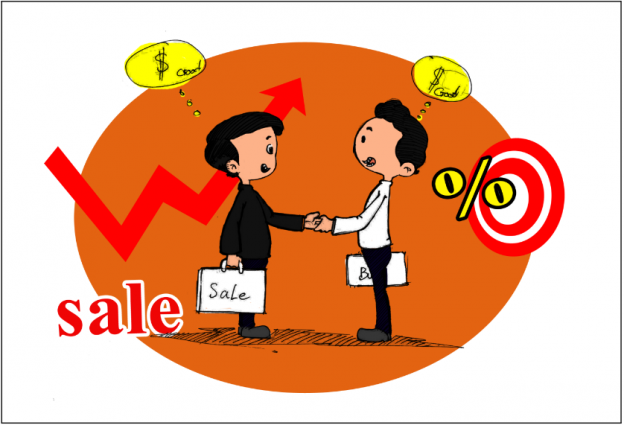 Định nghĩa quy trình chốt sale là gì? (Nguồn: CRM)