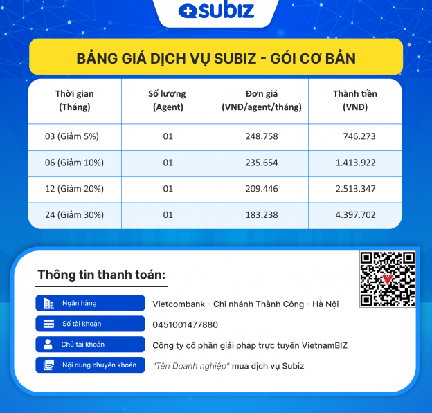 Bảng giá dịch vụ Subiz mới nhất