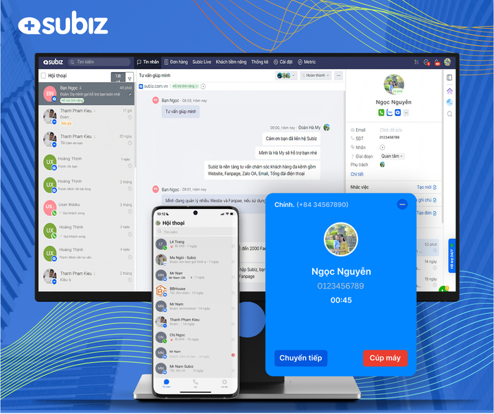 subiz-2024