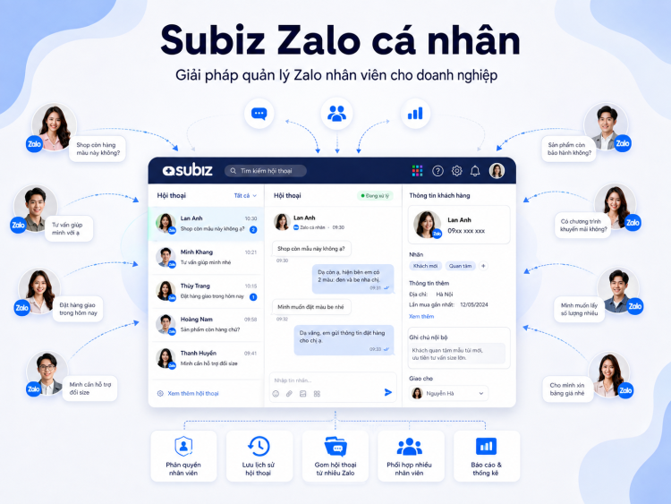 Subiz Zalo cá nhân - Giải pháp quản lý Zalo nhân viên cho doanh nghiệp