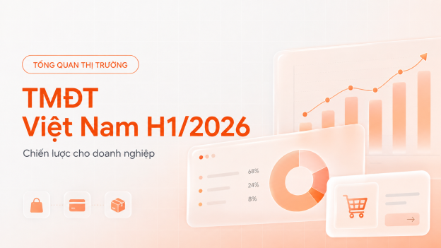 Thương mại điện tử Việt Nam nửa đầu năm 2026