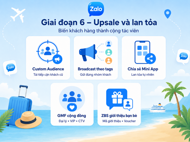 Ứng dụng Zalo để upsale và reference marketing trong ngành du lịch