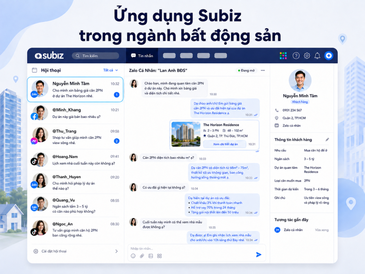 Ứng dụng Subiz trong ngành bất động sản