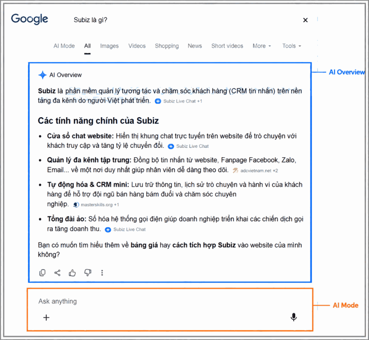 AI Overview khác AI Mode