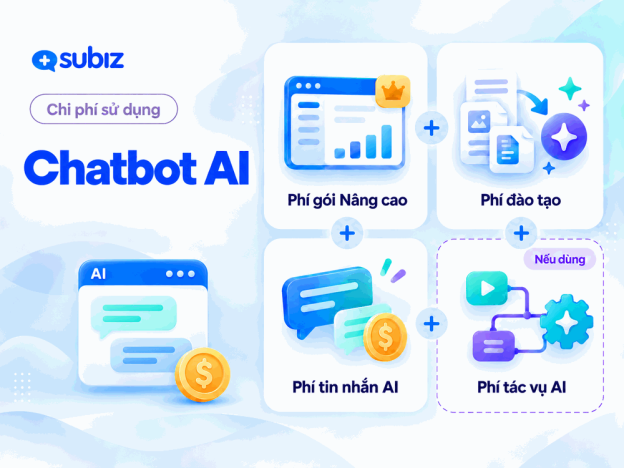Chi phí chatbot AI Subiz