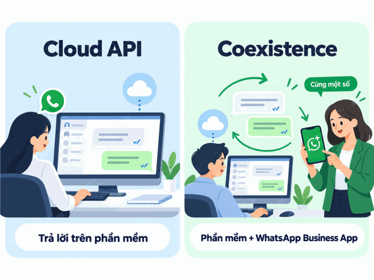 Sự khác nhau giữa WhatsApp Cloud API và Coexistence